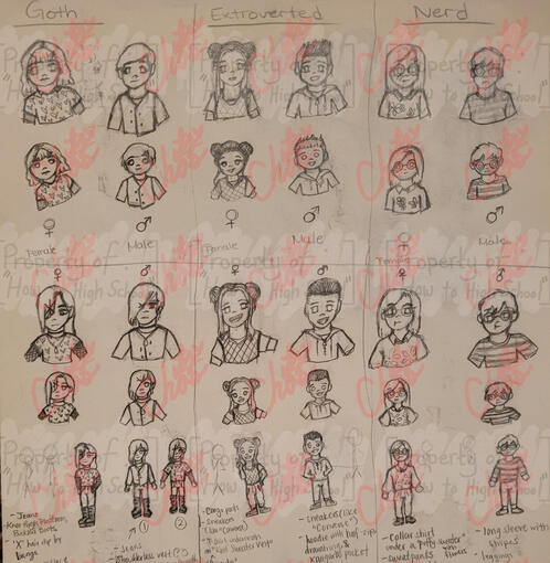 1st Draft [HtH] - July 2022