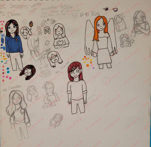 Original Characters in Development